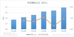 國際貨運(yùn)代理-存在一定的市場需求