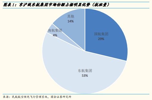 北京大興機(jī)場竣工，哪些航空公司會搬過去？-非洲國際空運