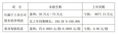 海航投資：預(yù)計2019上半年實(shí)現(xiàn)扭虧為盈-深圳空運(yùn)公司