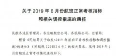 多家航司與機(jī)場(chǎng)正常率不達(dá)標(biāo)被給予通報(bào)批評(píng)-海運(yùn)價(jià)格