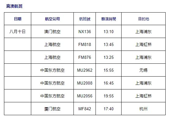 澳門機場供圖