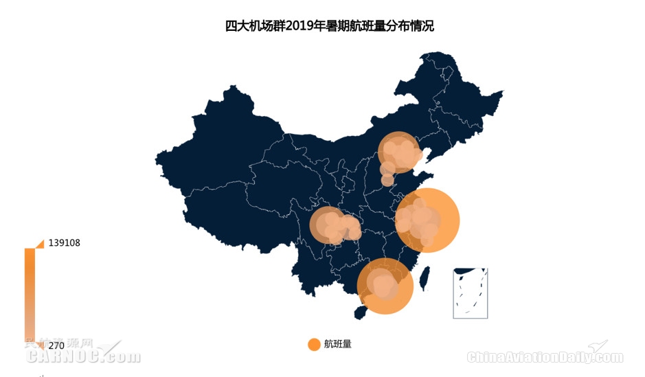 民航暑運報告：臺風“利奇馬”攪局 暑期旅客出行需求仍很旺盛國際快遞價格
