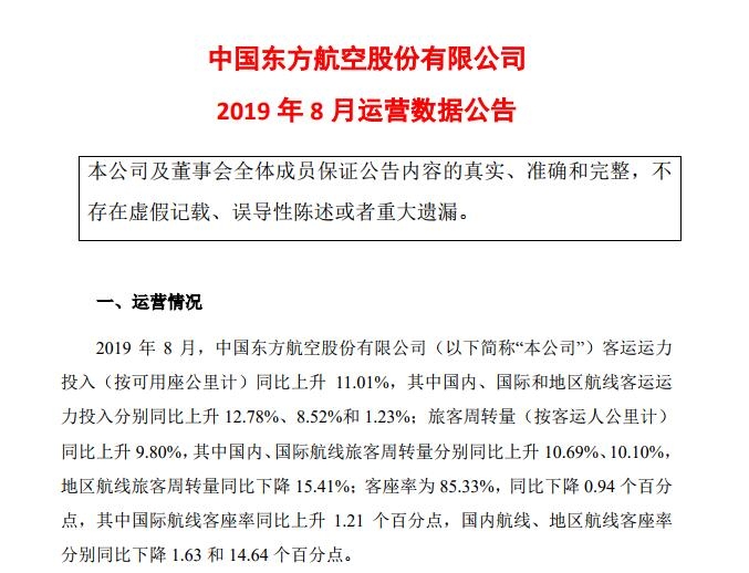東航8月新開5條航線 旅客周轉(zhuǎn)量同比上升9.8%