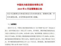 東航8月新開5條航線 旅客周轉(zhuǎn)量同比上升9.8%-深圳貨運(yùn)公司