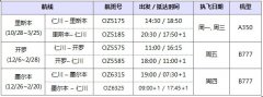 韓亞航空開通里斯本不定期航班（附圖）十大空運(yùn)公司