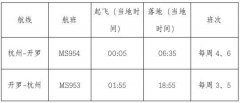 杭州直飛開羅航線11月開通 航線網(wǎng)絡(luò)實(shí)現(xiàn)覆蓋五大洲（附圖）-迪拜國(guó)際快遞