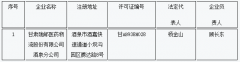 甘肅隴郵醫(yī)藥物流股份有限公司主動(dòng)申請(qǐng)注銷分公司《藥品經(jīng)營(yíng)許可證》-香港