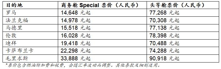 國際快遞價格表阿聯(lián)酋航空首次面向中國市場推出商務(wù)艙特價機(jī)票