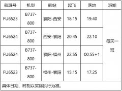歐洲國際空運-福州航空新開襄陽=西安、襄陽=福州航線（附圖）