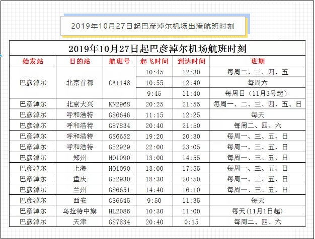 歐洲航運代理-10月27日起，巴彥淖爾機場開始執(zhí)行新的航班時刻（附圖）