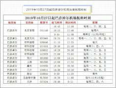 歐洲航運(yùn)代理-10月27日起，巴彥淖爾機(jī)場開始執(zhí)行新的航班時(shí)刻（附圖）