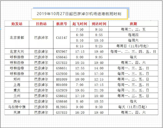 歐洲航運代理-10月27日起，巴彥淖爾機場開始執(zhí)行新的航班時刻（附圖）