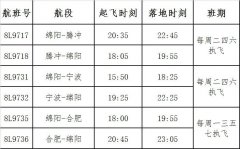 <b>中東國(guó)際空運(yùn)-祥鵬航空10月29日開通綿陽(yáng)=騰沖、綿陽(yáng)=寧波航線（附圖）</b>