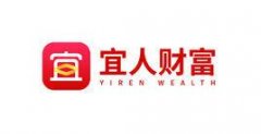 約旦的空運-如何解決3000萬大眾富裕人群理財痛點？關(guān)鍵就是“配置”二字！