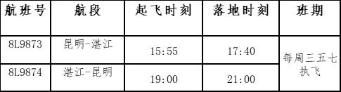 土耳其的空運(yùn)-祥鵬航空冬航季新開昆明=阜陽(yáng)等三條云南進(jìn)出港航線（附圖）