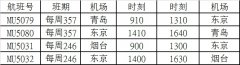 非洲國際空運(yùn)-東航新開青島-東京、煙臺(tái)-東京兩條國際航線(附圖)