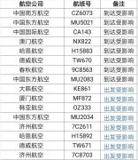 海運費查詢-韓國高考日限制飛機起降，16架次往返中國航班受影響（附圖）