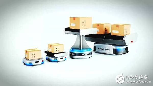 快遞行業(yè)“分揀機器人”自動化發(fā)展的新趨勢