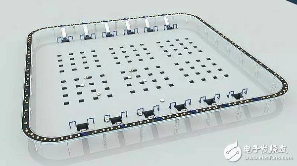 快遞行業(yè)“分揀機器人”自動化發(fā)展的新趨勢
