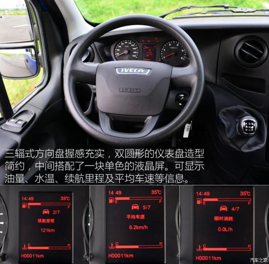 空運價格查詢-物流運輸/商旅通勤 歐勝多車差異化體驗-購物流程