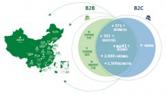 約旦的國際快遞-九曳供應鏈完成C+輪融資 國內(nèi)最大冷鏈物流平臺誕生