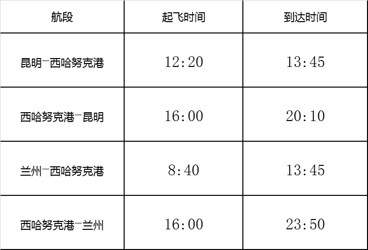 空運(yùn)價(jià)格-客座超90% 瑞麗航空復(fù)飛西哈努克港航線（附圖）