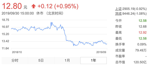 小康股份：造不依賴補(bǔ)貼的中高端電動(dòng)車 年底前批量交付3_副本