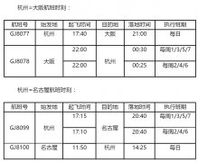 香港國際空運-長龍航空新開杭州=大阪、杭州=名古屋直飛航線（附圖）