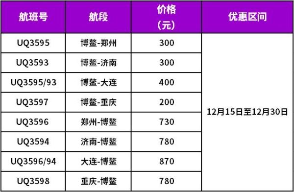 美國(guó)航空-烏魯木齊航空將開通多地往返海南博鰲航線（附圖）