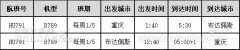 非洲國(guó)際國(guó)際快遞-海南航空將于12月27日開(kāi)通重慶至布達(dá)佩斯直飛航線(xiàn)（附圖）