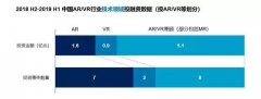 廣東貨運(yùn)公司-下一個(gè)十年，AR眼鏡取代不了智能手機(jī)