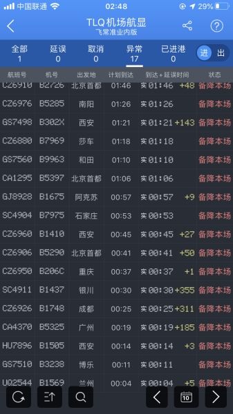 廈門(mén)海運(yùn)-吐魯番機(jī)場(chǎng)首次使用備降臨時(shí)機(jī)位創(chuàng)歷史新高