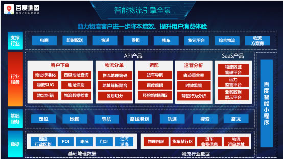 深圳出口空運(yùn)-百度地圖發(fā)布智能物流引擎2.0 組件化、場(chǎng)景化、智能化為物流行業(yè)降本增效
