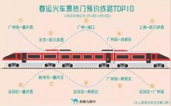 沙特阿拉伯的空運-春運機票省錢指南:中轉(zhuǎn)返鄉(xiāng)最高省4成
