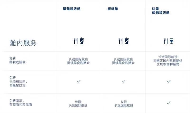 歐洲航運代理-多家航司跟進 經(jīng)濟艙分級品牌運價體系的“春天”來了？