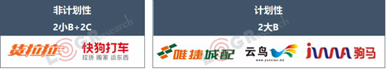 澳大利亞國際空運-資本化退潮，數(shù)字化漲潮，2019年物流世界如何起伏跌宕？