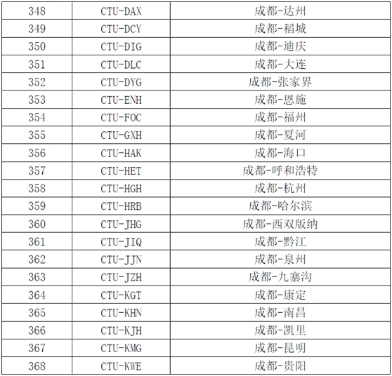 海運(yùn)拼箱價(jià)格-京滬航線即將漲價(jià) 成都62條航線票價(jià)或?qū)⒄{(diào)整（附圖）