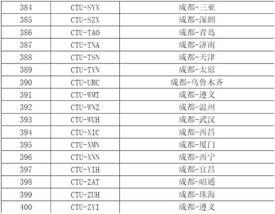 海運(yùn)拼箱價(jià)格-京滬航線即將漲價(jià) 成都62條航線票價(jià)或?qū)⒄{(diào)整（附圖）