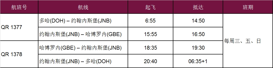 航班時(shí)刻