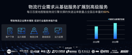 支撐全國每日一半的快遞運單量 百度地圖位置服務“能量爆棚”