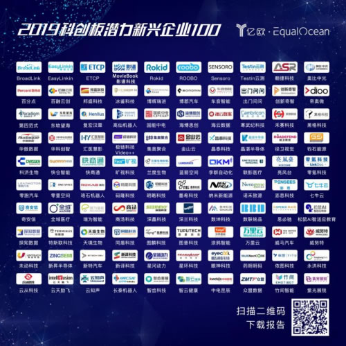 
深圳貨運貨代公司-徑衛(wèi)視覺入選“2019科創(chuàng)板潛力新興企業(yè)100”榜單，聚焦智能駕駛安全技術落地