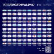 
深圳貨運貨代公司-徑衛(wèi)視覺入選“2019科創(chuàng)板潛力新興企業(yè)100”榜單，聚焦智能