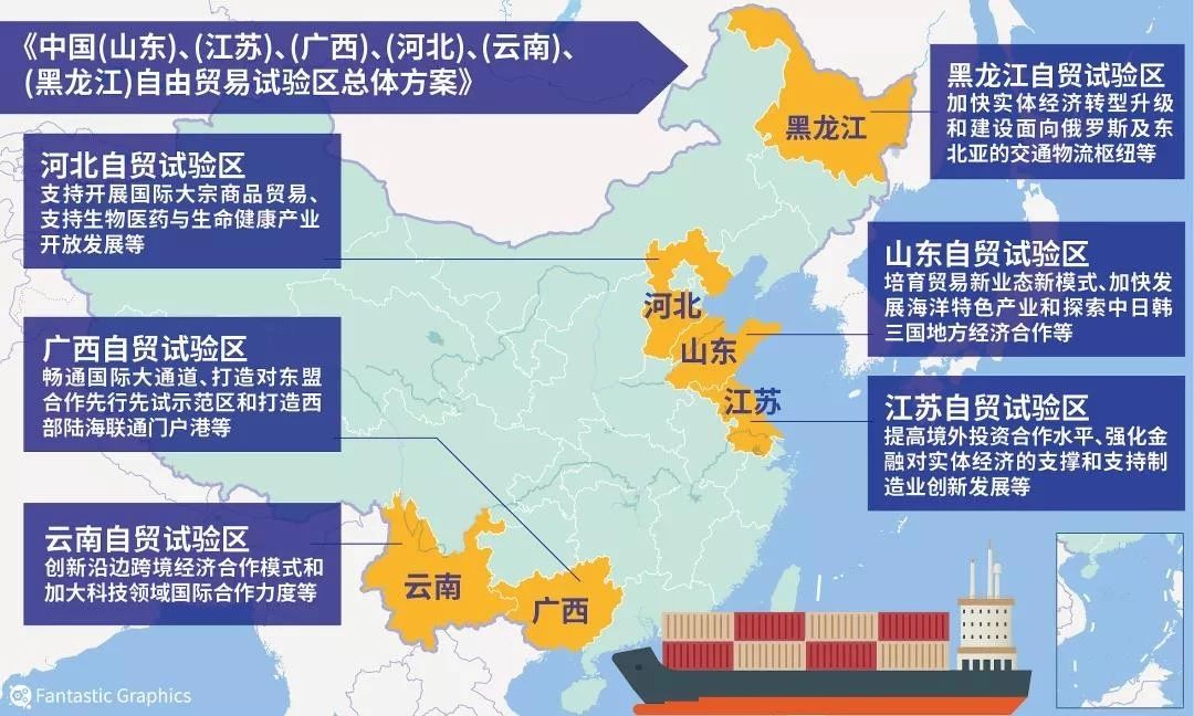 約旦空運(yùn)-2019年度十大國(guó)內(nèi)航運(yùn)新聞
