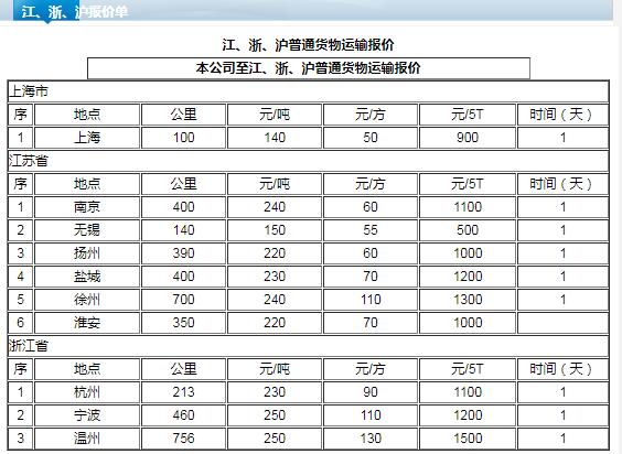 蘇州到濟南貨運公司收費標準