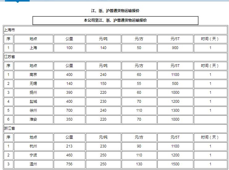 蘇州到濟南貨運公司收費標準