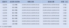 海運(yùn)費(fèi)查詢-烏魯木齊航空新增大連=合肥=博鰲航線（附圖）