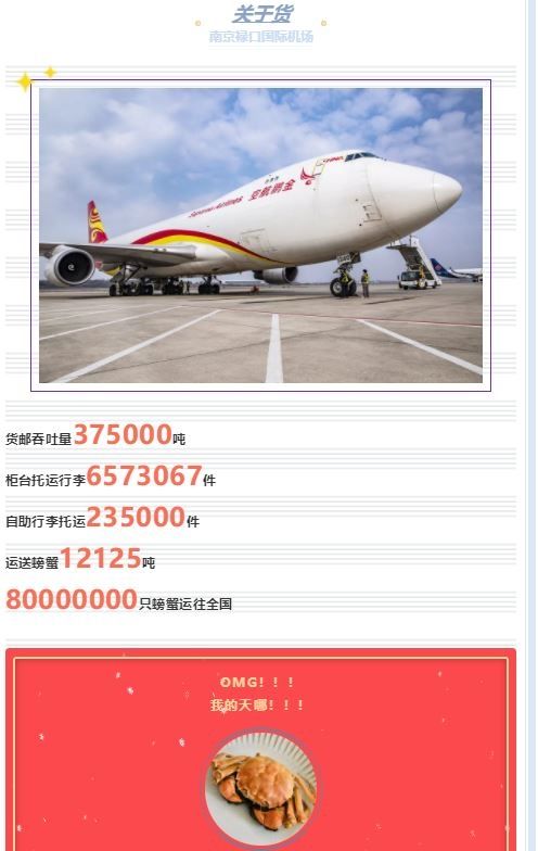 南京祿口國際機場2019年終數(shù)字報告