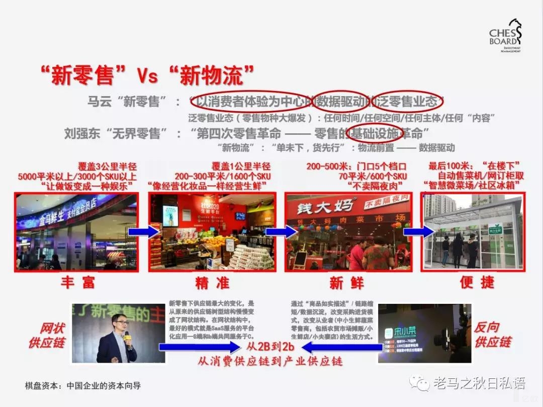伊朗的國際快遞-中國物流迎來“主升浪”，看三大驅(qū)動引擎