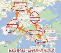 上海空運(yùn)公司香港物流倉(cāng)儲(chǔ)行業(yè)困局，又是房?jī)r(jià)惹的禍？
