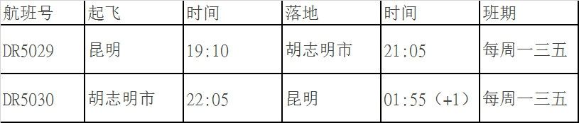 國際海運(yùn)費(fèi)查詢-助力春運(yùn) 瑞麗航空新開昆明=胡志明市等多條國內(nèi)外航線（附圖）